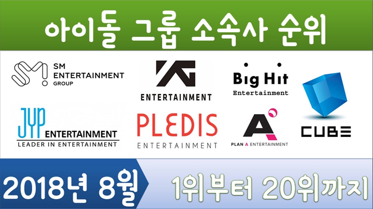 2018년 8월 아이돌 그룹 소속사 순위 (2018 August K-Pop Idol Group Entertainment Ranking)  - Youtube
