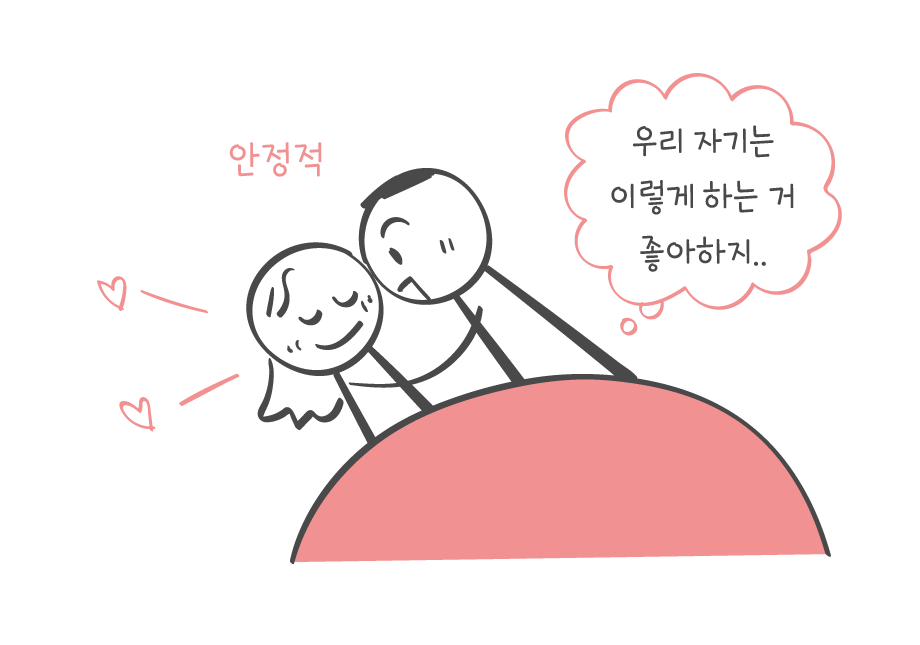 남친 소중이 크기, 건강과 관련된 중요성